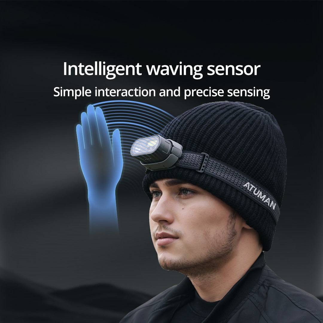 ATUMAN MH1 Multifuction Dual control Head Flashlight Outdoor LED Sensor Hat Clip Lamp