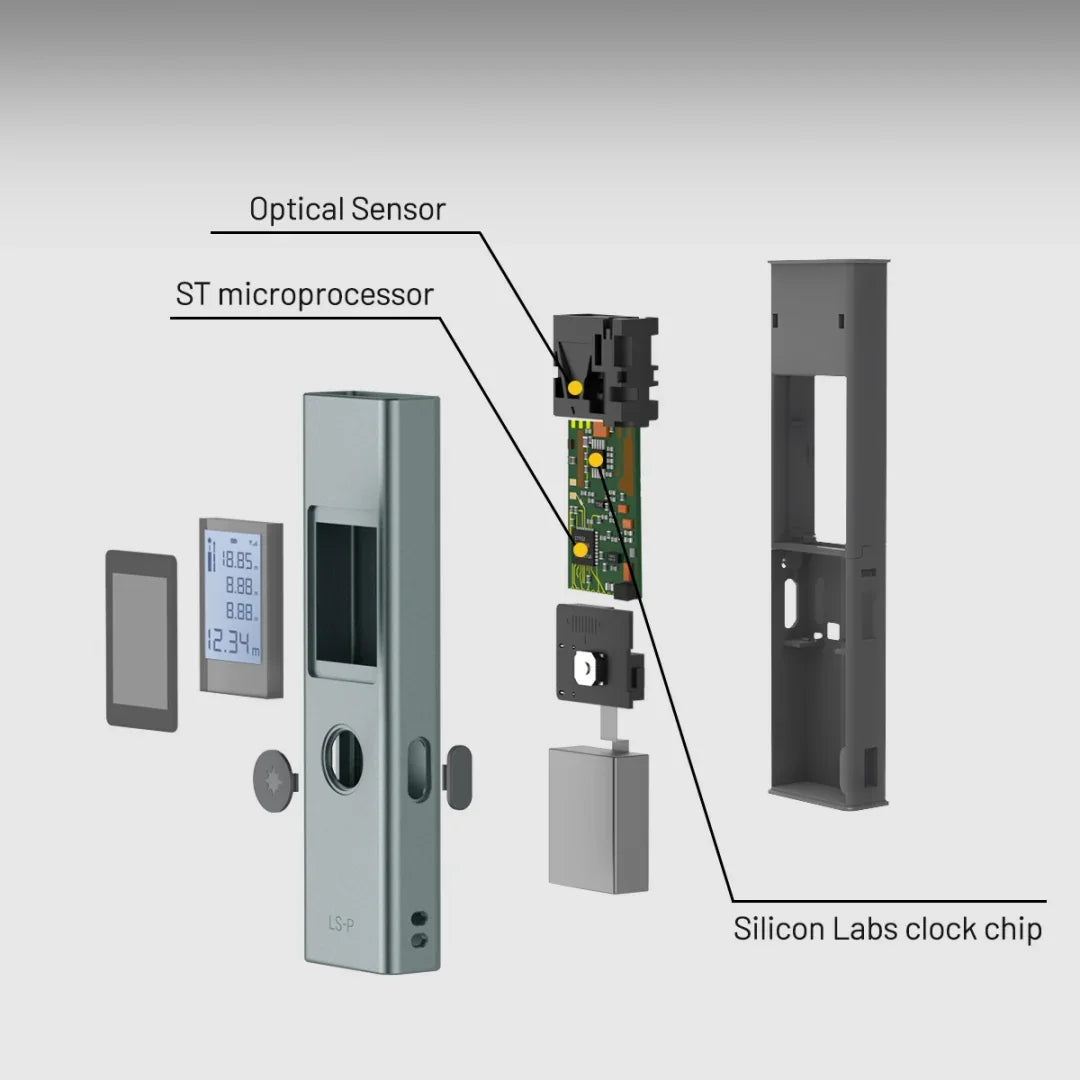 ATuMan LSP Laser Measure - ATuMan Brand