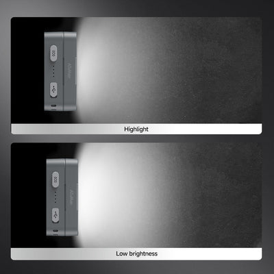 ATUMAN MH1 Multifuction  Dual control Head Flashlight Outdoor LED Sensor Hat Clip Lamp