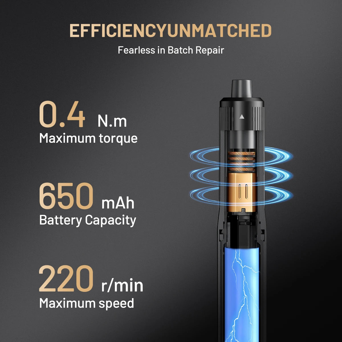 ATuMan E3 Electric Precision Screwdriver Kit – Cordless Rechargeable Tool Set for DIY, Electronics & Home Repair