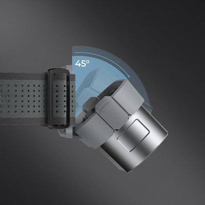 ATUMAN MH1 Multifuction  Dual control Head Flashlight Outdoor LED Sensor Hat Clip Lamp