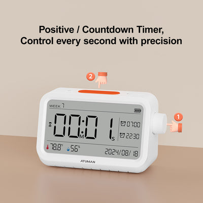 ATuMan MT2 Thermometer Hygrometer with Clock – Indoor Temperature & Humidity Monitor with Alarm and Night Light