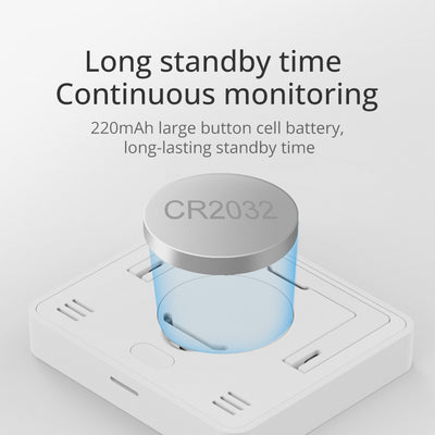 ATuMan Thimini 2.5" LCD Indoor Thermometer Hygrometer with Clock – Digital Temperature & Humidity Monitor